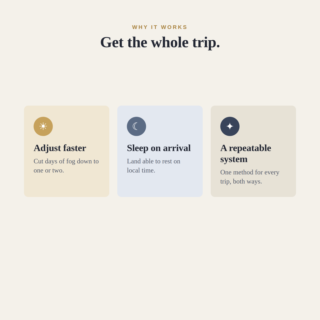 The Jet Lag Fix — Beat Jet Lag and Sleep Well While Travelling